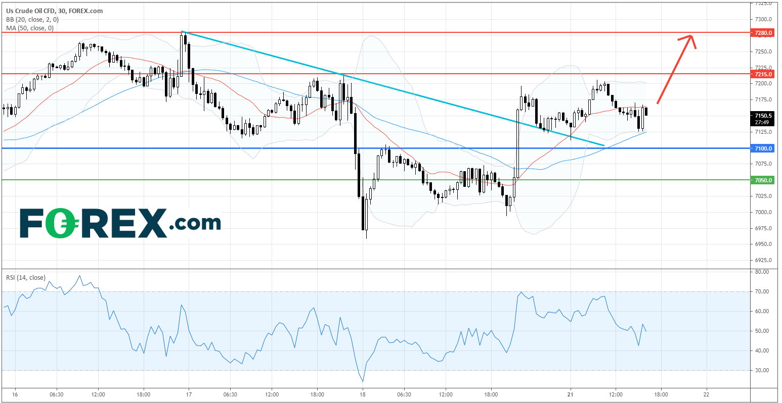 洁净能源系列 : Bloom Energy (BE.US)、Renewable Energy Group (REGI.US)